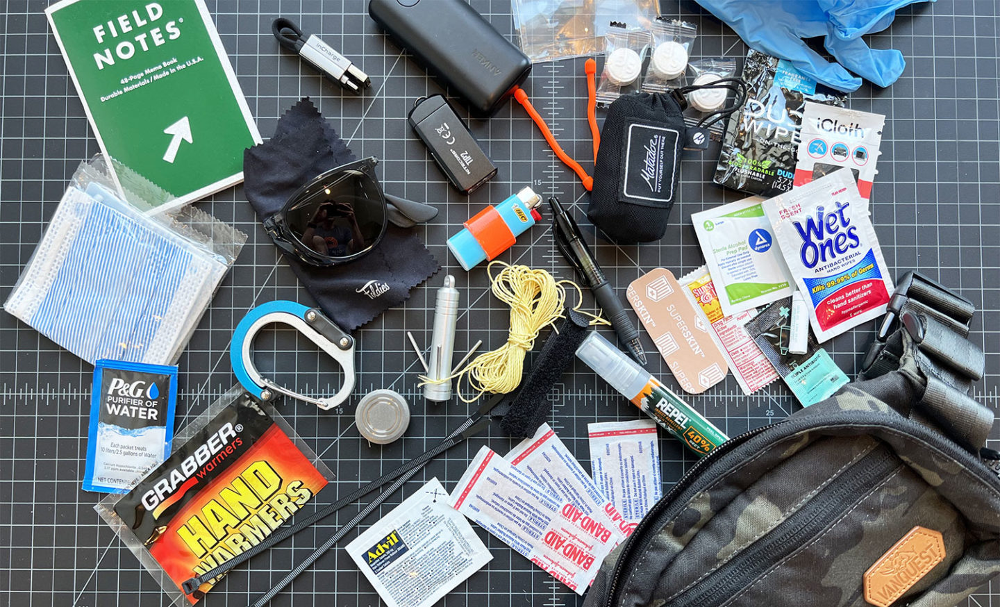 How to Build and Organize a Pouch System for EDC / Travel 