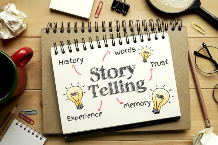 The Art of Storytelling: Captivating Your Audience through Visual and Written Content