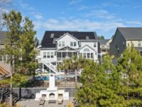 How Smart Homes Are Creating a More Energy-Independent Future